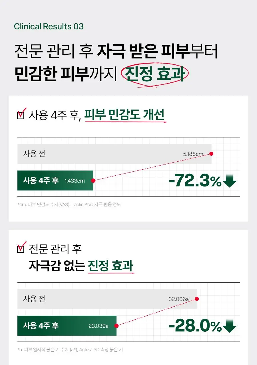 [NEW/흔적토닝] 닥터지 비타 클리어 글루타샷 10+ 흔적 세럼 30ml 상세페이지 23